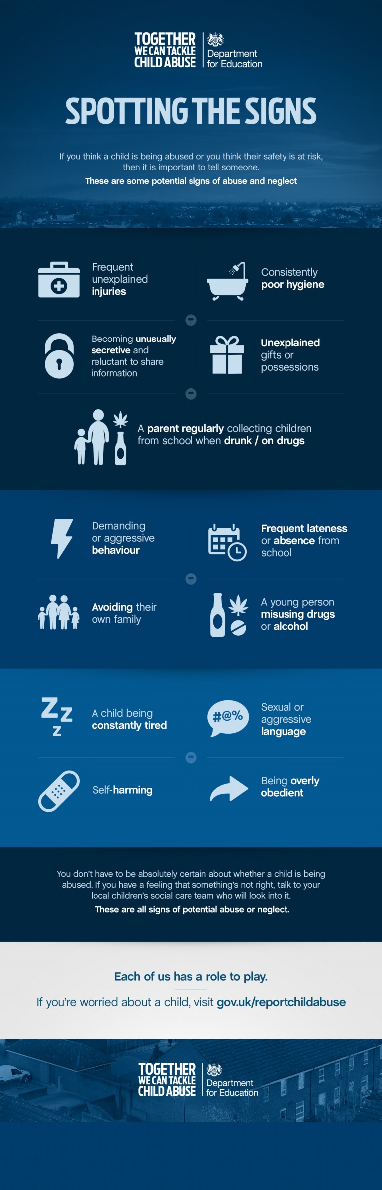 Ofsted homework guidelines 2019 image